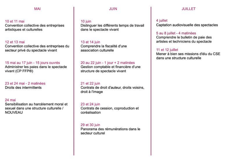 Catalogue de formation mai - juillet Catalogue de formation mai - juillet