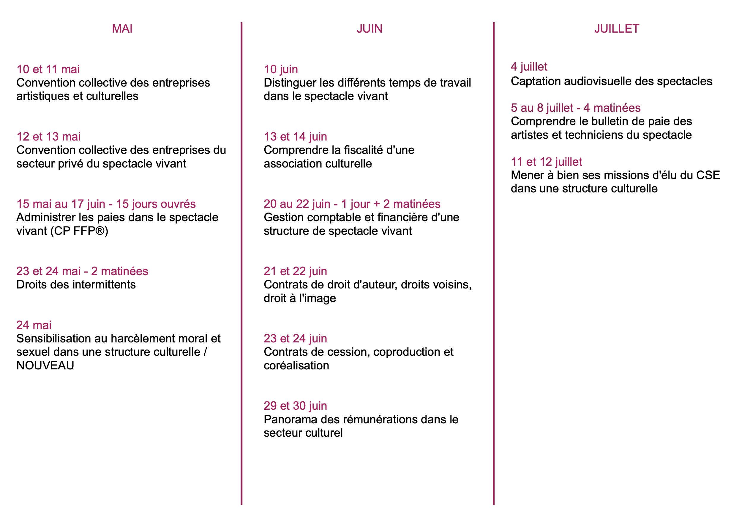 Catalogue de formation mai - juillet Catalogue de formation mai - juillet