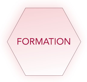 Formations